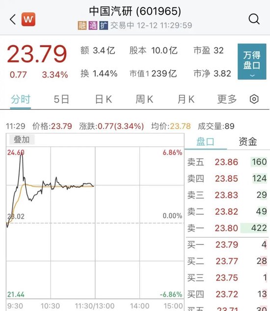 官宣!华为,又签了!“大涨”