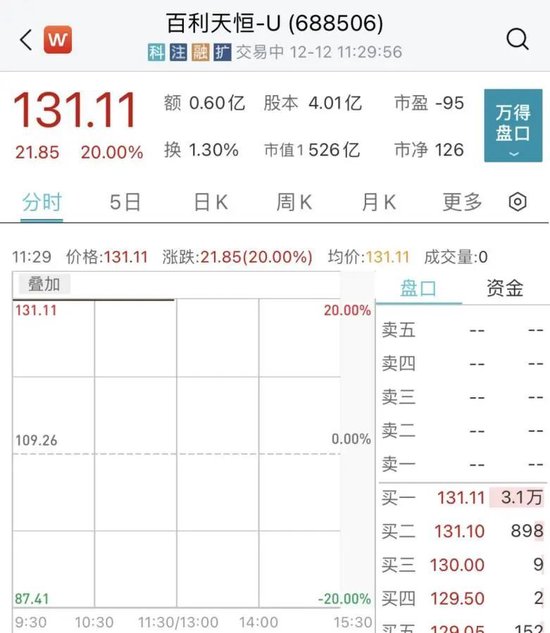 官宣!华为,又签了!“大涨”