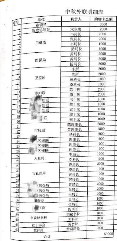 丑闻缠身，爱尔眼科股价已跌去六成！舆情专家：资本市场很难再漠视爱尔眼科的潜在风险了
