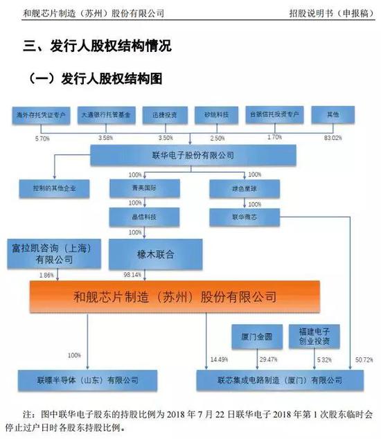 容百科技