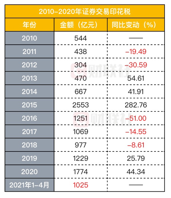 足球租借算在交易期么吗,足球租借算在交易期么吗知乎