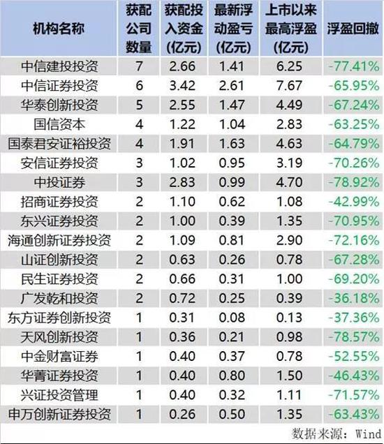狗万manbetx下载t|「健康教育」拿健胃消食片当零食?别闹了