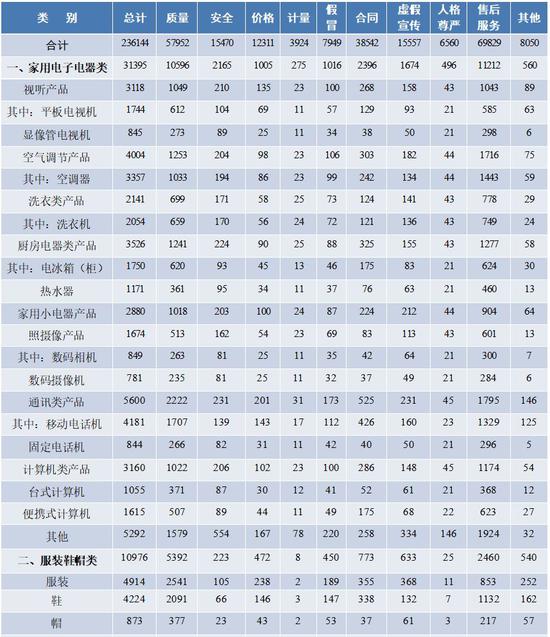 威廉博彩公司体系_人工智能的虚火烧出一地尸骨