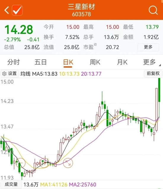 山东矿业巨头落子，股价下跌相迎