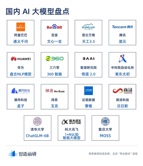 AIGC行业融资报告:迈入新纪元,最终谁将脱颖而出?