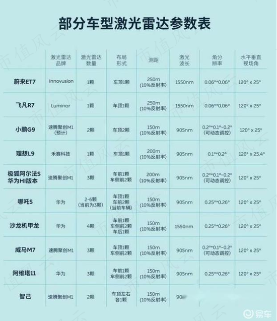 转型很难，但减持很容易！ETC风停了，摔下来的万集科技一边密集减持，一边“口嗨”转型