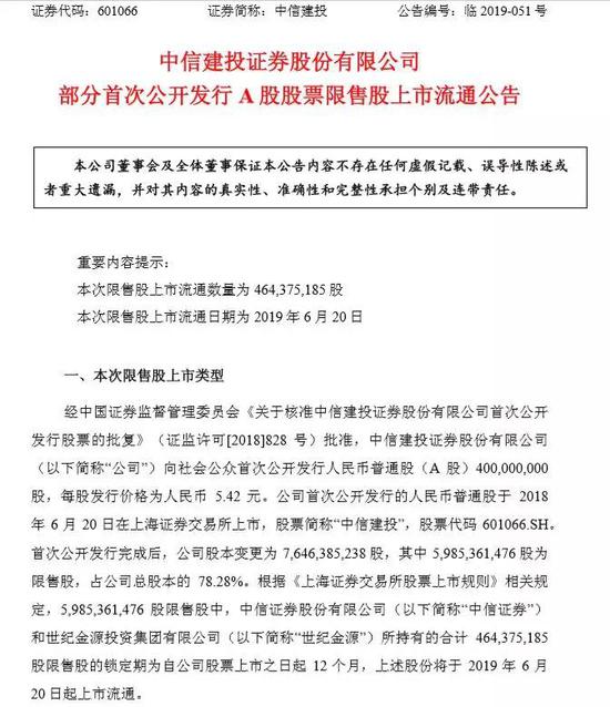 遭清仓式减持“闷杀” 中信建投开盘跌停