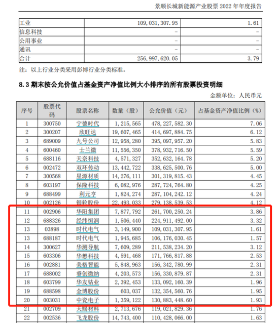 “毒打”之后更坚定乐观！刘彦春“推杯换盏”，杨锐文写3000字“小作文”