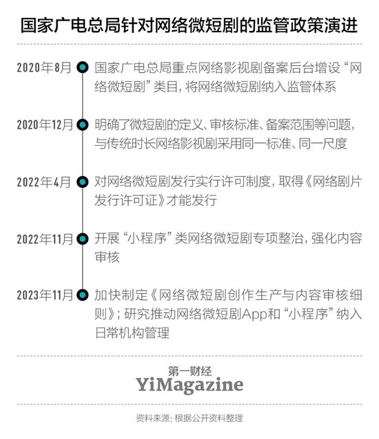 写短剧剧本还能赚到钱吗,写短剧剧本还能赚到钱吗知乎