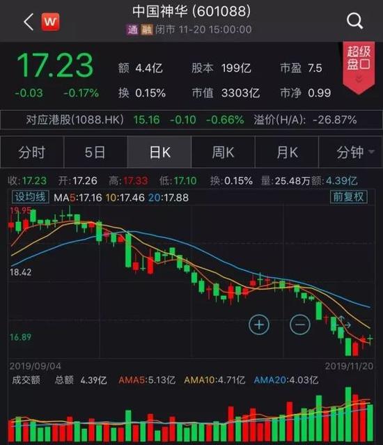 「菲律宾圣安娜博彩」《逆战》核能电站打主前中期打主教学 上