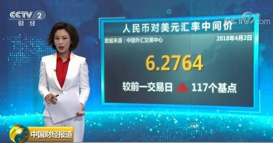 换1万美元现在少花6000元！人民币悄悄发生了这样的事你受益了吗？