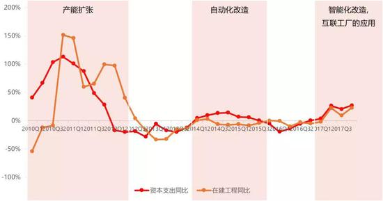 家庭劳动力人口定义_幸福家庭