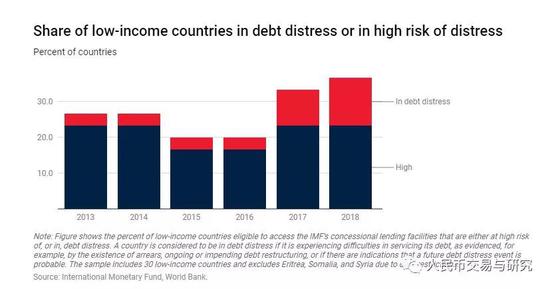 2019经济预期_英银如预期全票维持利率0.75 不变 2019经济预期增速降至十年最低