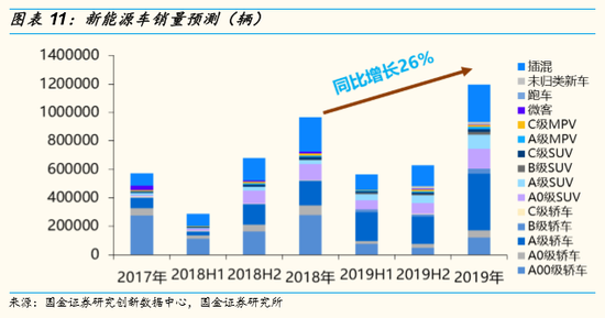 官方认可游戏交易平台,深圳上线“信易贷”中小微融资平台,引入涉税、社保、电商、海关和水电煤信息