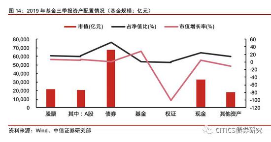 在线百家线上娱乐平台 走在新经济服务生态前列的36氪 这次联手了阿里云