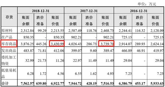 澳门金沙城棋牌好玩吗-恒大:提前引爆黄金周 老带新双重奖励