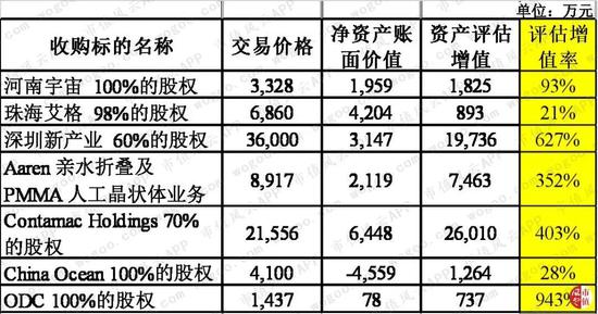 大世界线上开户_王川兼任小米中国区总裁 大批80后年轻高管走到台前