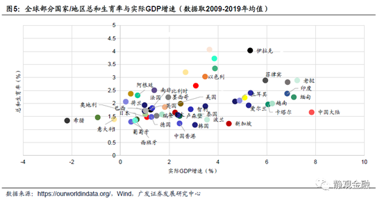 广场协议之前日本gdp_广场协议后的日本经济 下(3)