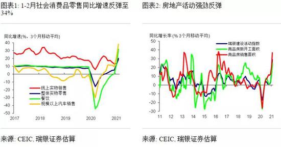 阜阳2021gdp_2021阜阳个人高考成绩(2)