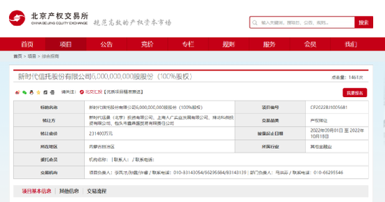 详细阅读:100%股权打包转让!23亿即可买信托牌照,谁来接盘? 100%股权打包转让!23亿即可买信托牌照,谁来接盘?