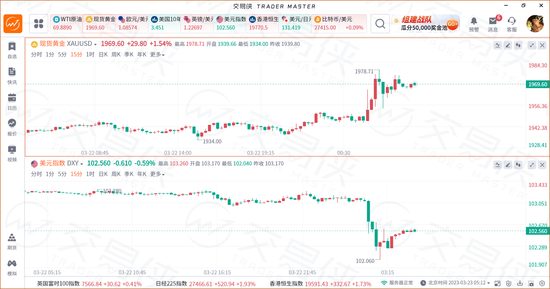鲍威尔：考虑过暂停，但还是加了
