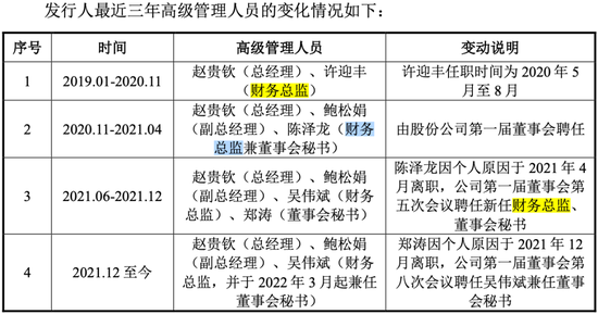卖驱蚊液的润本股份年入6亿,被章子怡看上的行业冲出一家IPO