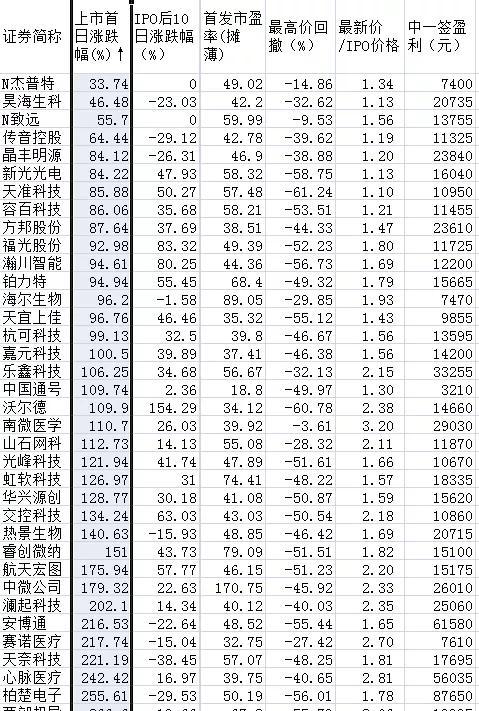 2018mg免费送彩金_*ST皇台保壳猜想:甘肃富豪赵满堂支持 或恢复上市