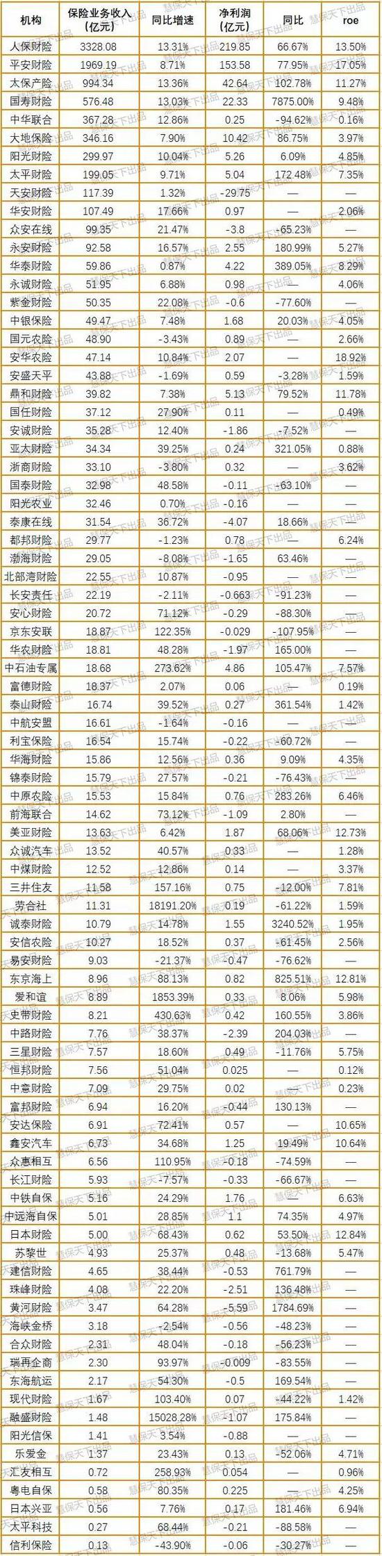 注册开户送分|行业观察丨2019年散煤削减量有望达到4500万吨