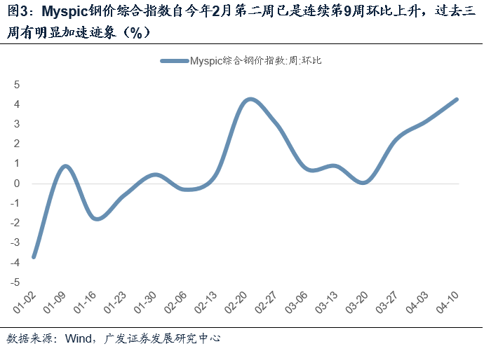 青岛gdp近三年_GDP 缩水 千亿,被无锡宁波反超,青岛经济怎么了(3)