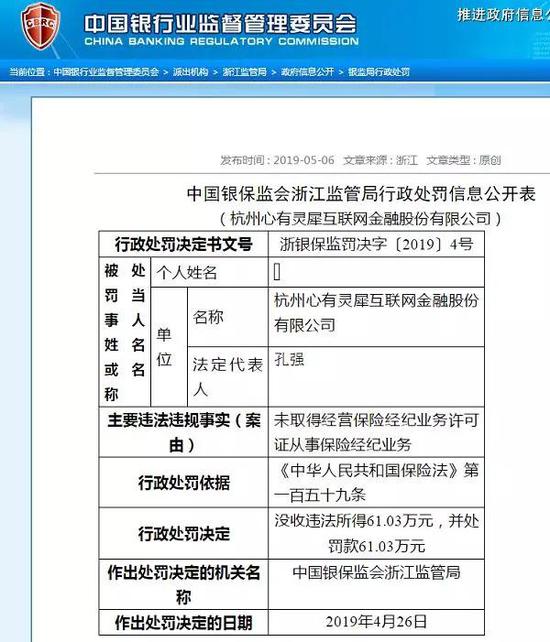 图:银保监会
