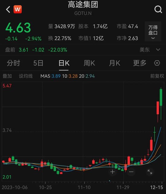 董宇辉已在北京买房！刚刚，俞敏洪再次回应一切