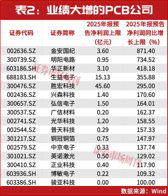 抖音点赞自助平台:下单网站软件,轻松提升点赞量?