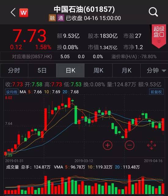 换购ETF意在减持?