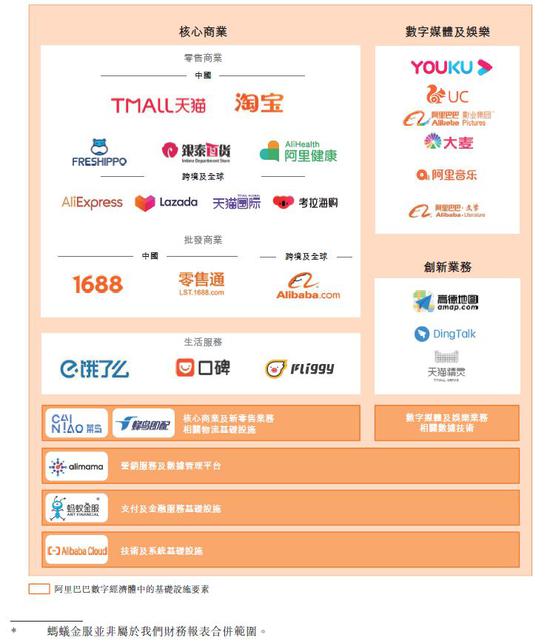 「ceo娱乐场会所官网」贵安新天地贵荣苑 VS 凤凰城谁是你的菜?