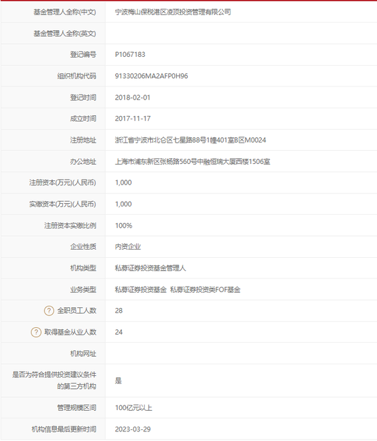 1号“罚单”，百亿私募“凌顶投资”被禁半年