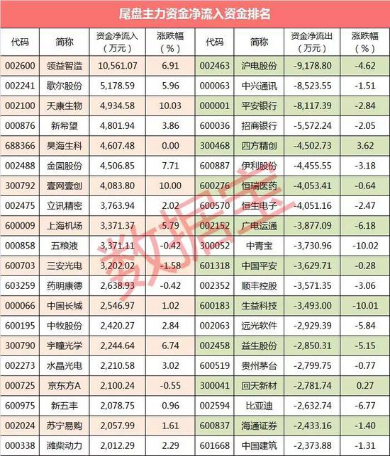 澳门王子娱乐网址 派上中国男篮历史最强阵,国际赛能打进几强?姚明阿联+最强锋线
