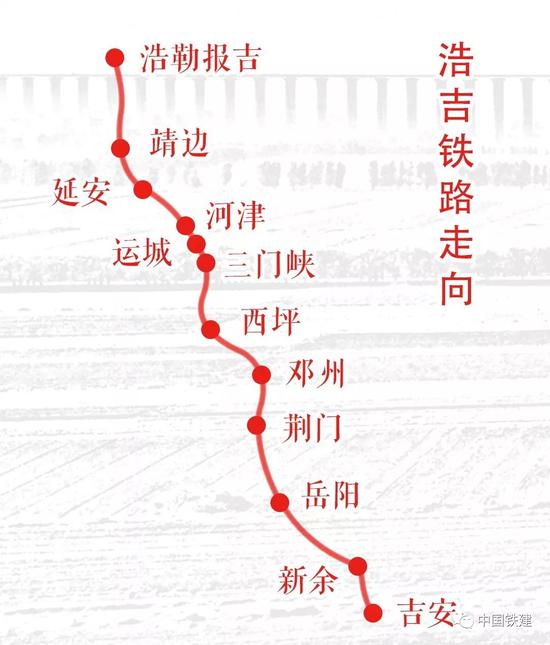 另一场能源革命:世界最长重载铁路浩吉线开通