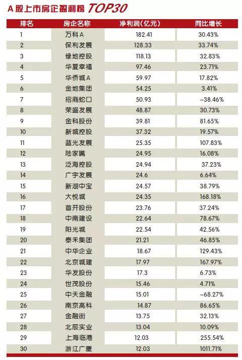 企业现金送存银行时间_富士高实业中期股权持有人应占利润同比下滑9%至3388万港元