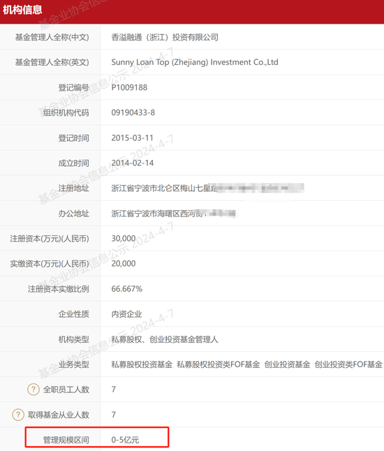 配合上市公司虚假信披！私募香溢投资被公开谴责