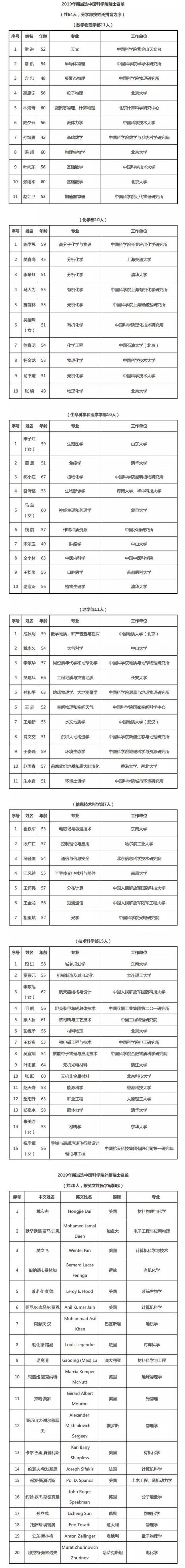 尊龙注册网址(官方网站)-常规中彰显个性,点评间吐露师恩——记武宁县第六小学抓实常规教学侧记(四)