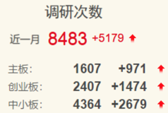 多彩娱乐场贵宾厅|中央提出引导大银行服务重心下沉,将怎样发挥“头雁效应”?