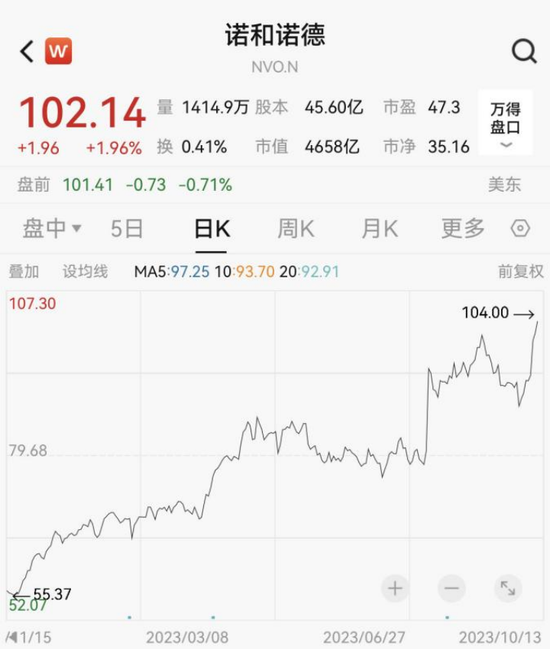 20CM涨停！刚刚，康惠制药却“道歉”了！