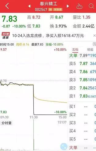 www8994com-大学生年人均乘飞机达4.4次 学生专享机票价对标高铁