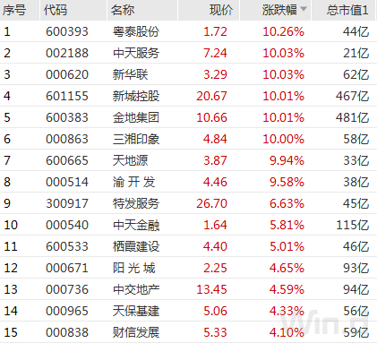 风险无处不在!国际清算银行报告:81%比特币投资人亏钱 风险无处不在!国际清算银行报告:81%比特币投资人亏钱