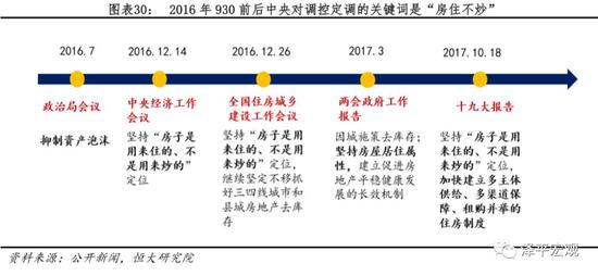 人口调控方案_张洪泉 法定婚龄降至18岁 生孩子的难道就会多吗