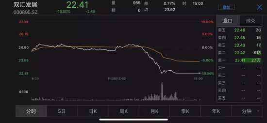 非洲猪瘟之火烧至连云港 温氏股份肉猪主产区或遭殃