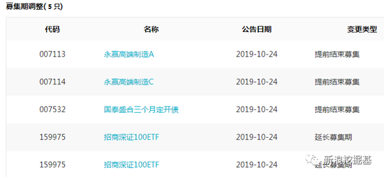 来博娱乐在线官网 - 70年来,我们这样度过国庆
