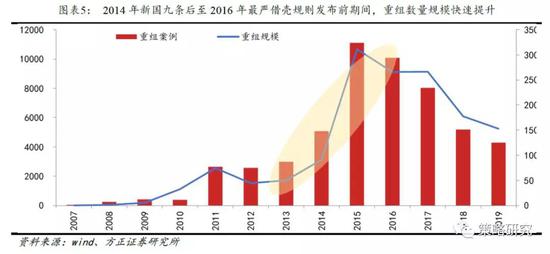 永利国际娱乐足球 公安接报警有人在宾馆遭强奸 仔细查系“仙人跳”