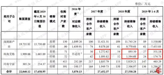 手机网赌网警怎么查到|冬捕、冰雪、雾凇……这个冬季不能错过黑龙江