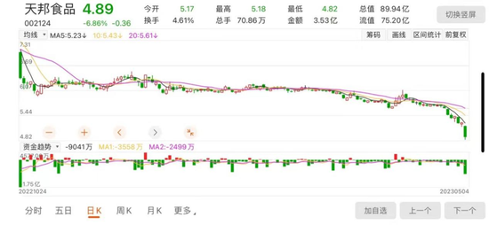 停牌、终止上市？券商APP出现不实信息，A股公司、上市券商紧急发声，什么情况？